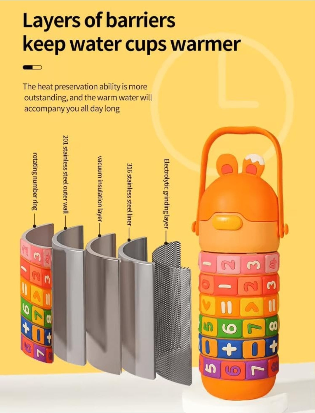 Math Puzzle Water Bottle For Kids.
