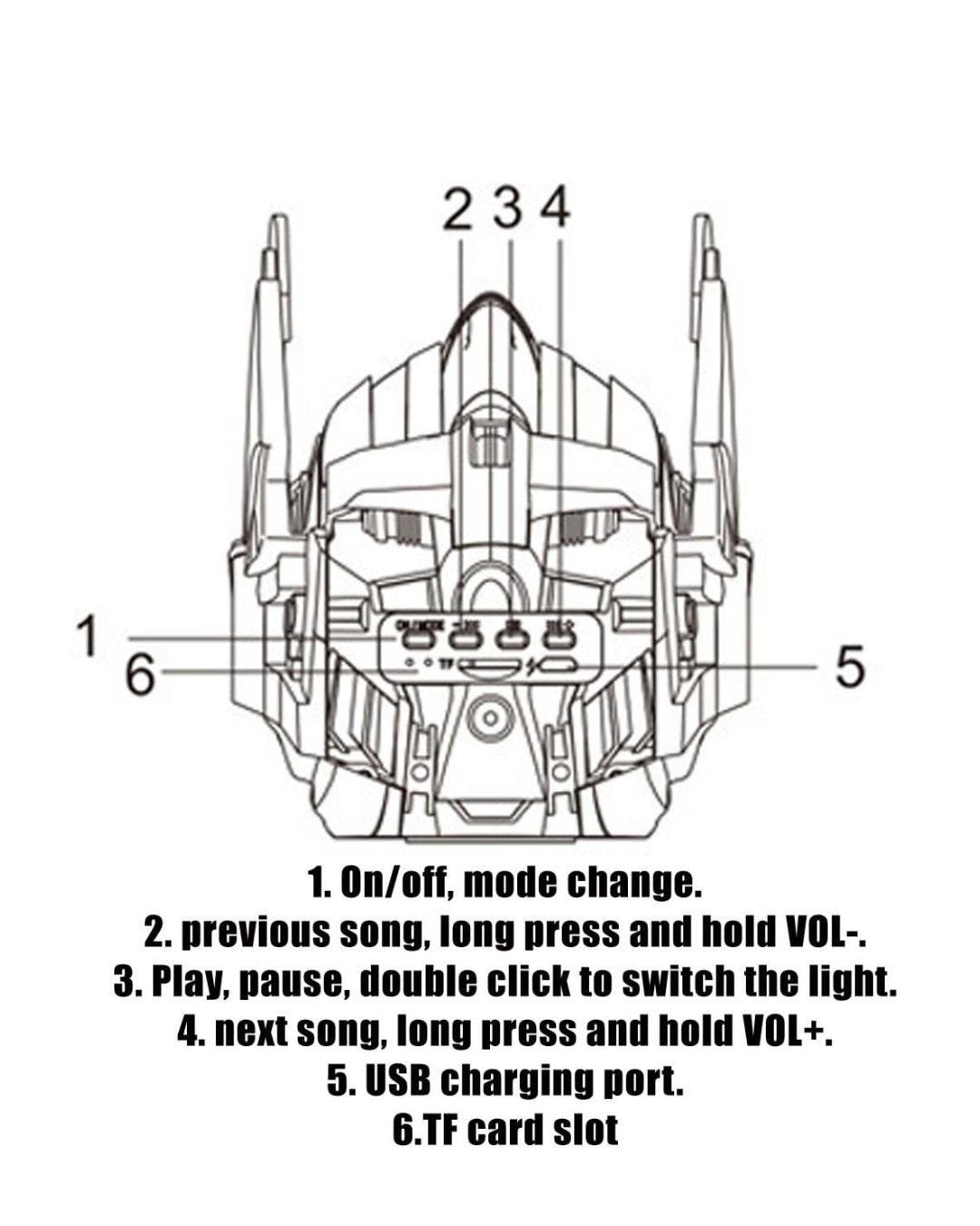 Optimus prime BT Speaker - Golden Edition